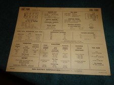 1961 FORD CAR 390 V8 ENGINE SUN TUNE-UP CHART / USEFUL ITEM
