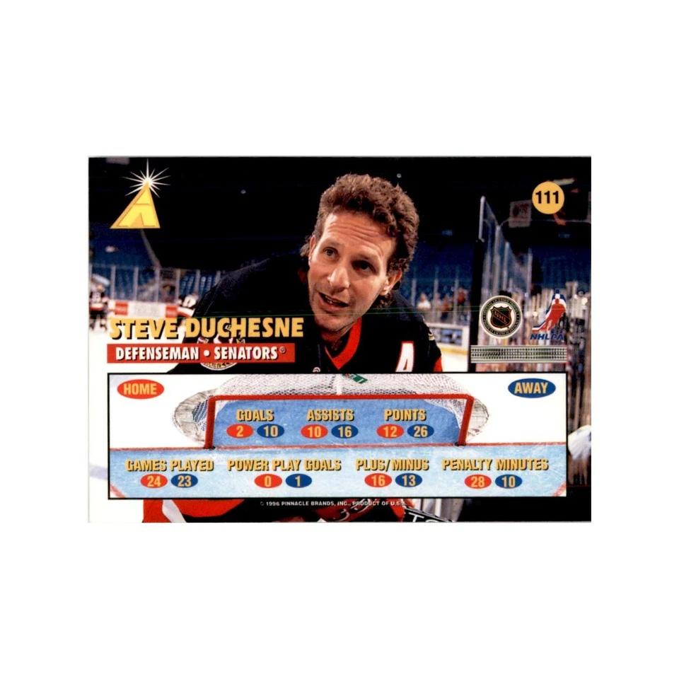 1995 Pinnacle  Zenith Edition Steve Duchesne Hockey Cards #111 - Image 2 of 3