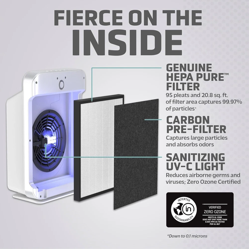 Air Purifier with HEPA 13 Filter, Removes 99.97% of Pollutants, Large Room up to