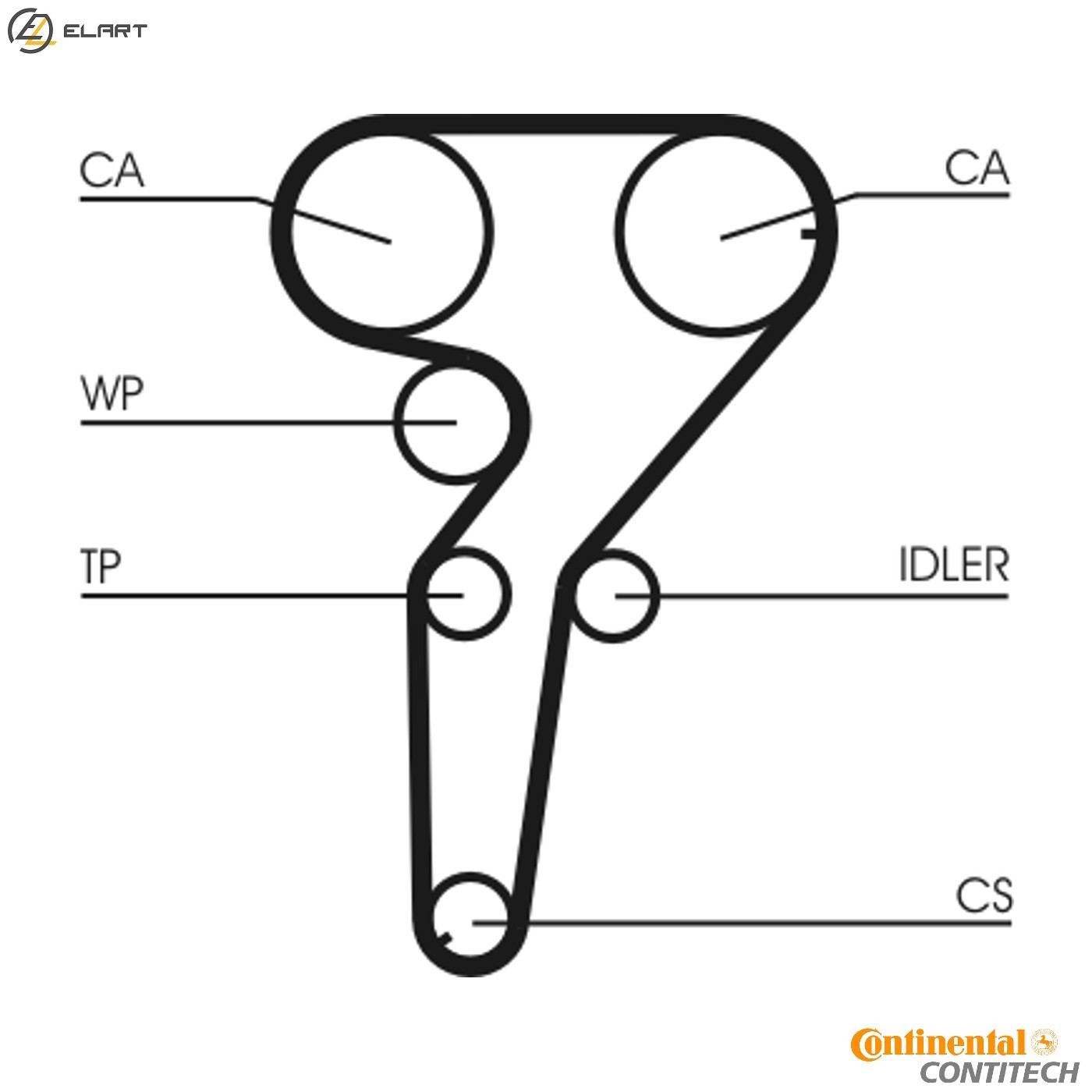 TIMING BELT CT880 FOR FIAT LANCIA 182B7.000/B3.000/A1.000 175A3.000 2.0L 5cyl