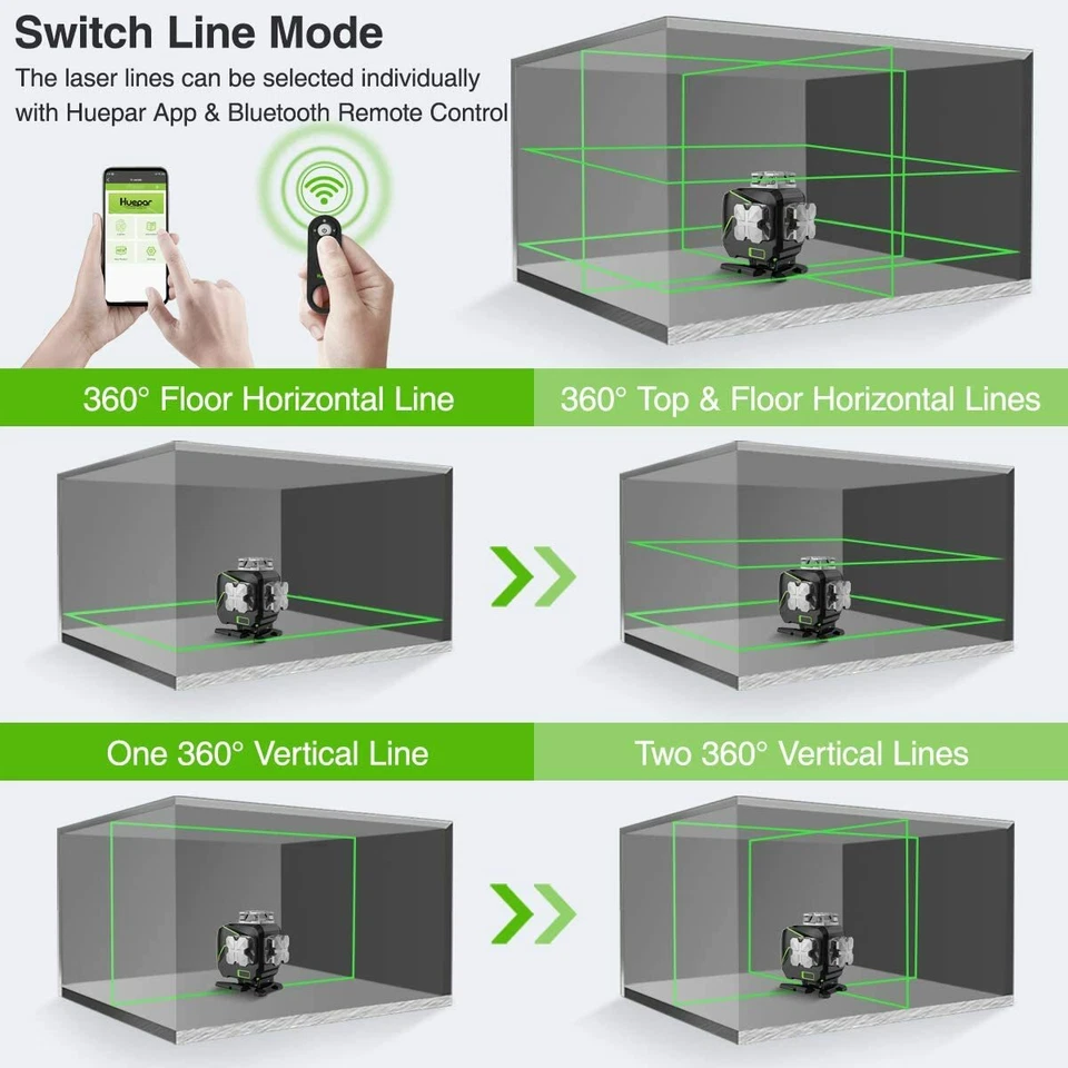 4D Self-Leveling Laser Level Cross Line Laser with LCD Screen Remote Control - Image 3 of 4
