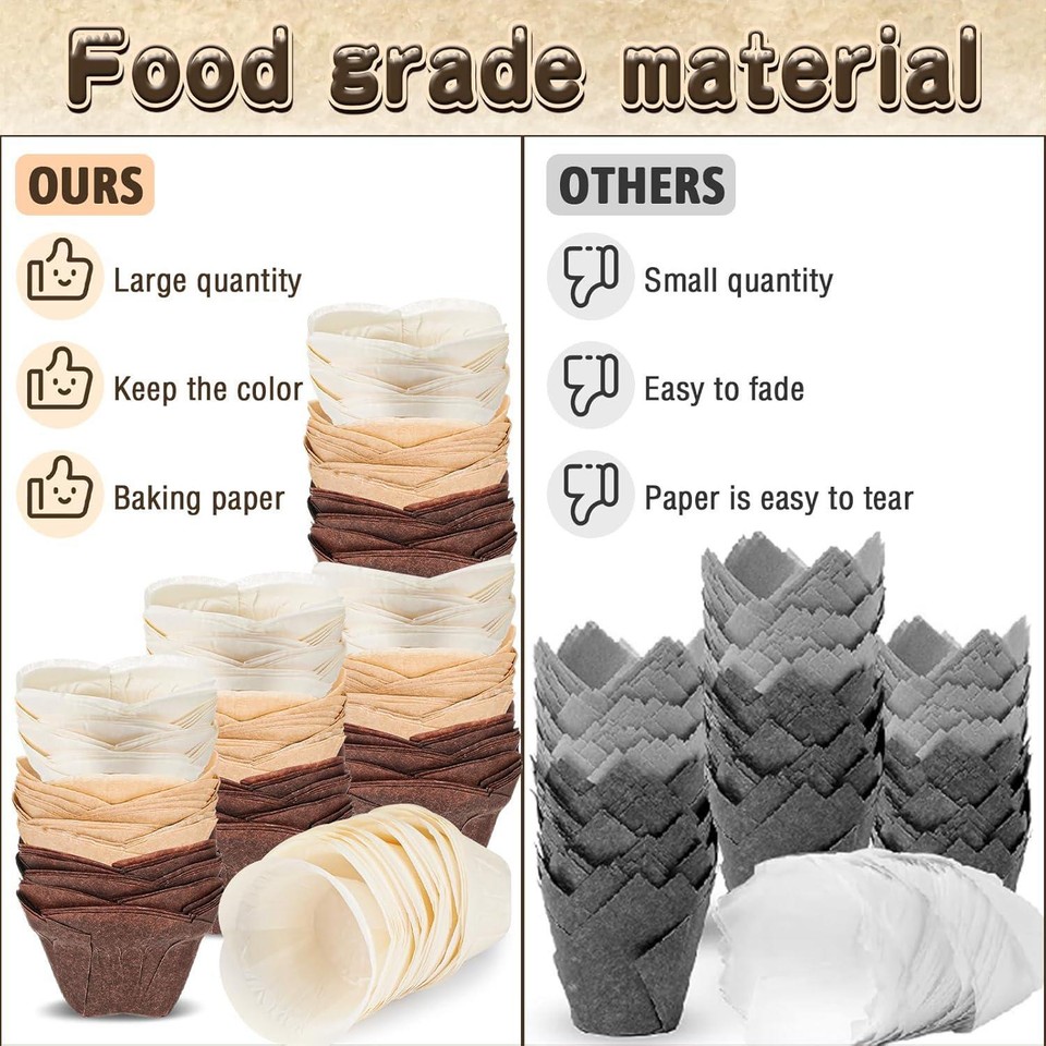 Gejoy 300 Pcs Lotus Tulip Cupcake Liners Baking Muffin Paper Cups