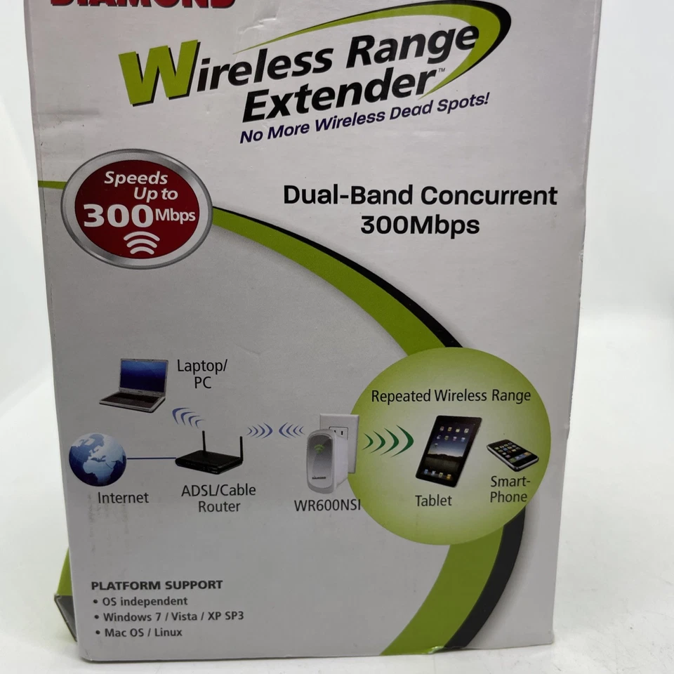 Diamond Multimedia - Repetidor Inalámbrico Rango Extender WR600NSI NUEVO Foto 4 de 4