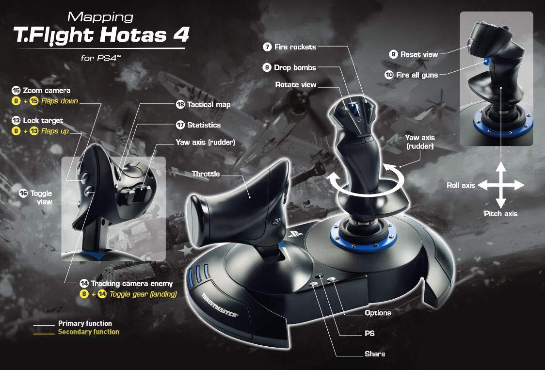 Thrustmaster T.Flight HOTAS 4 for PS4 and PC - PlayStation 4