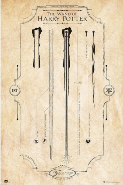 THE WAND OF HARRY POTTER Poster - Ollivanders Wands Full Size 24x36 ...