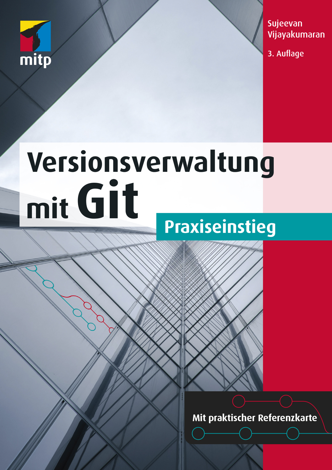 Sujeevan Vijayakumaran / Versionsverwaltung Mit Git