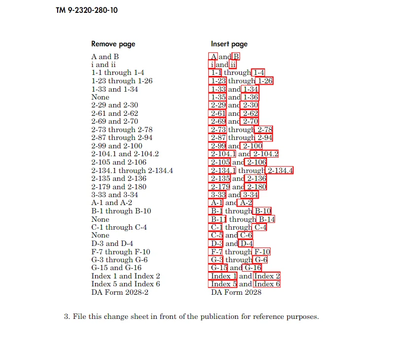 HMMV M998 Humvee Operators Manual Printed & Comb Bound TM 9-2320-280-10 - Image 3 of 4
