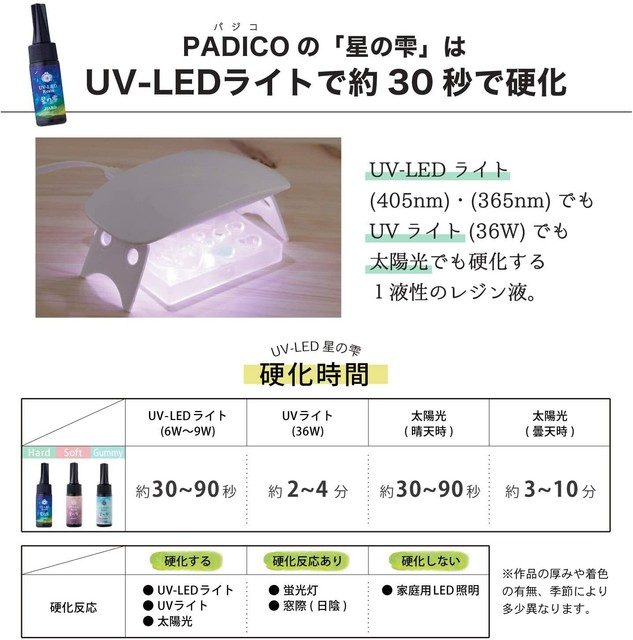 Padico UV-LED Resin Hard 25g, Cures in Minutes With