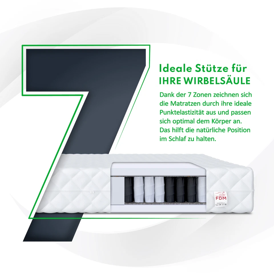 Matratze 90x200 140x200 180x200 Taschenfederkern MEDIC MAX 7 Zonen Höhe 23cm H3 - Bild 3 von 4