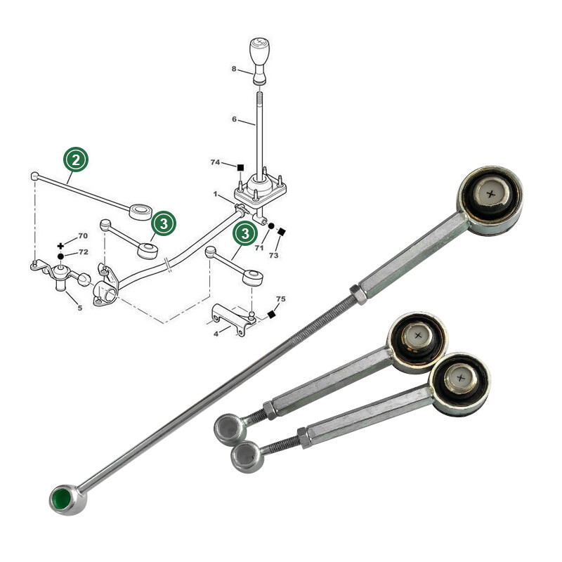 3Pcs Gear Link Linkage Rod Kit 245281 For Peugeot 206 Partner Citroen