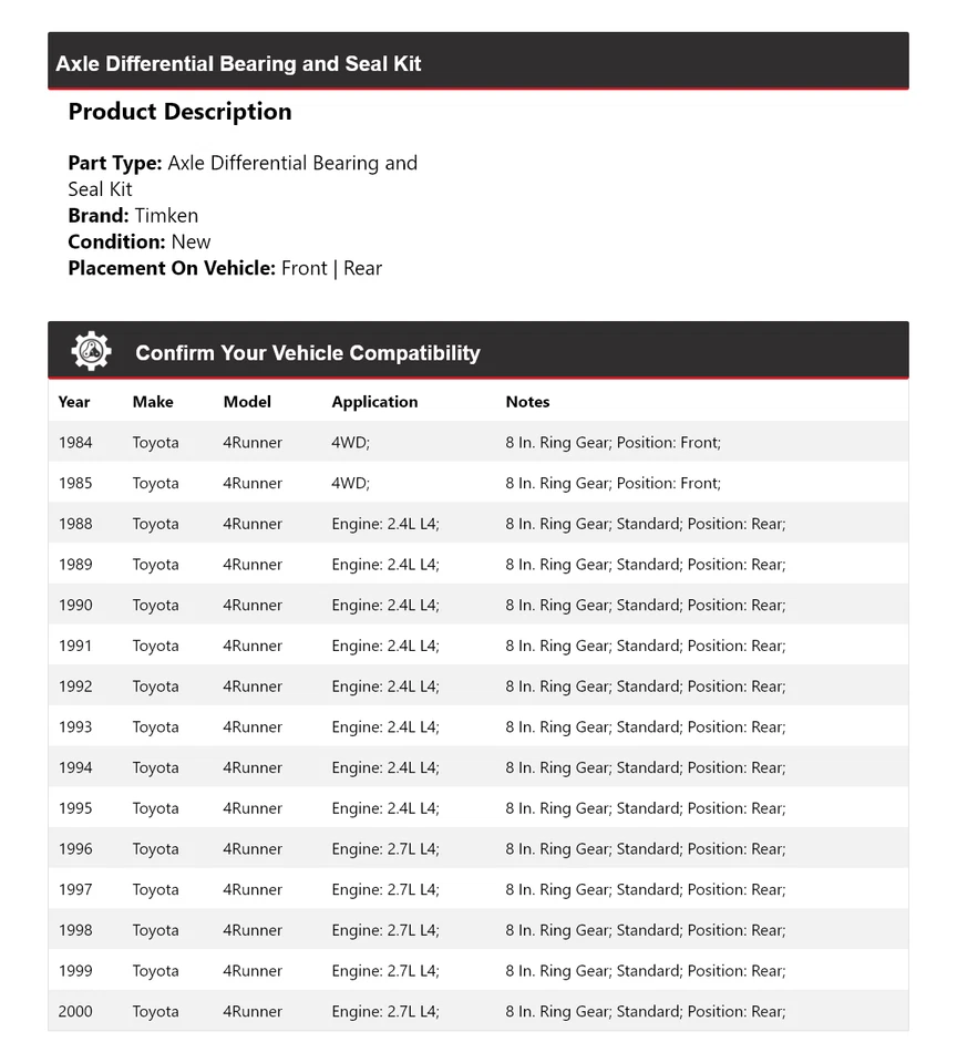 Комплект уплотнений подшипников дифференциала оси для 1984-85, 1988-00 Toyota 4Runner Tim - Изображение 2 из 3