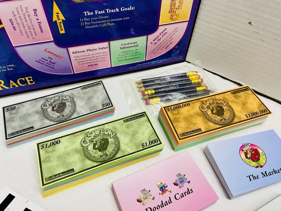 CASH FLOW Investing 101 Juego de Mesa Padre Rico Padre Pobre Robert Kiyosaki Foto 4 de 4