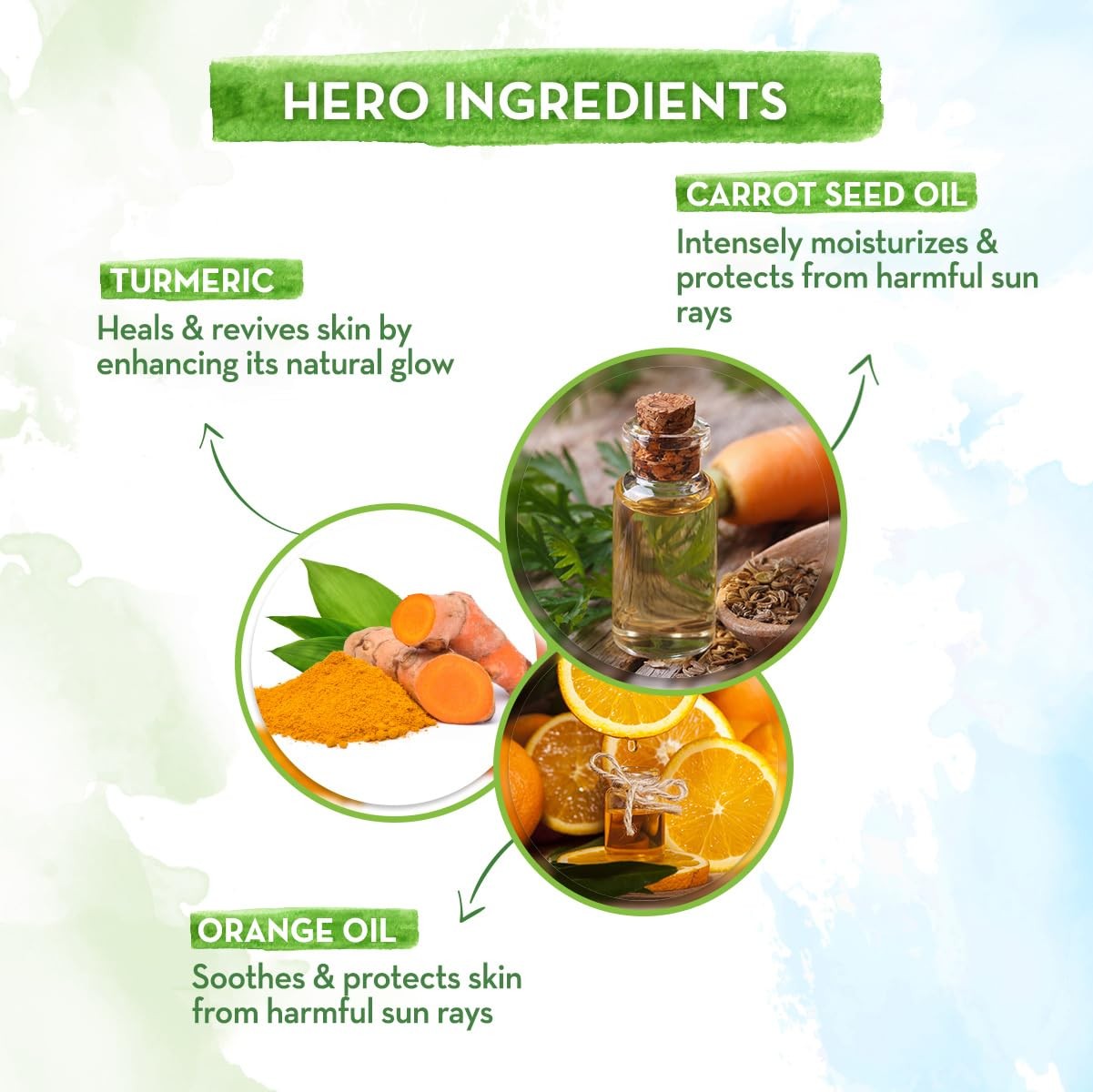 Mamaearth Sunscreen SPF 50 PA++++ 50g No White Cast Non-Greasy Quick Absorbing A