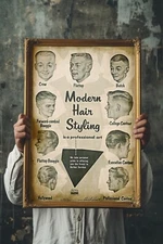1956 Barbershop Poster Vintage Hair Styling Chart Haircut Gifts for Barber  Shop