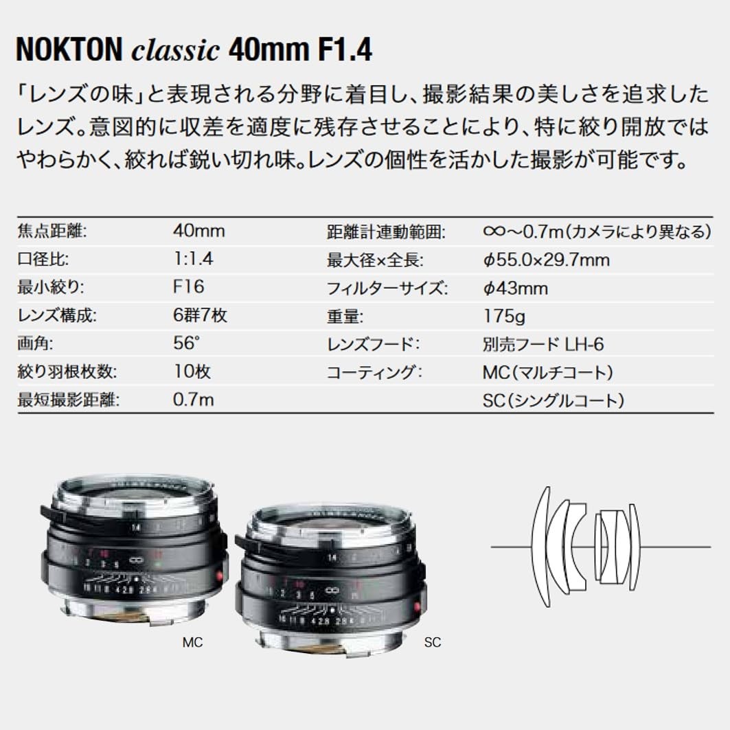 Voigtlander NOKTON classic 40mm F1.4 SC 4530076131521| eBay