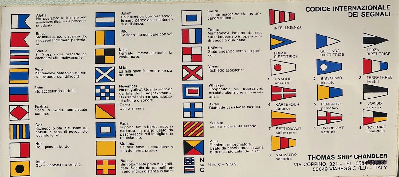 Foto 5 di 5