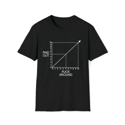 F Around and Find Out Crewneck T-Shirt, Funny Math Graph Design