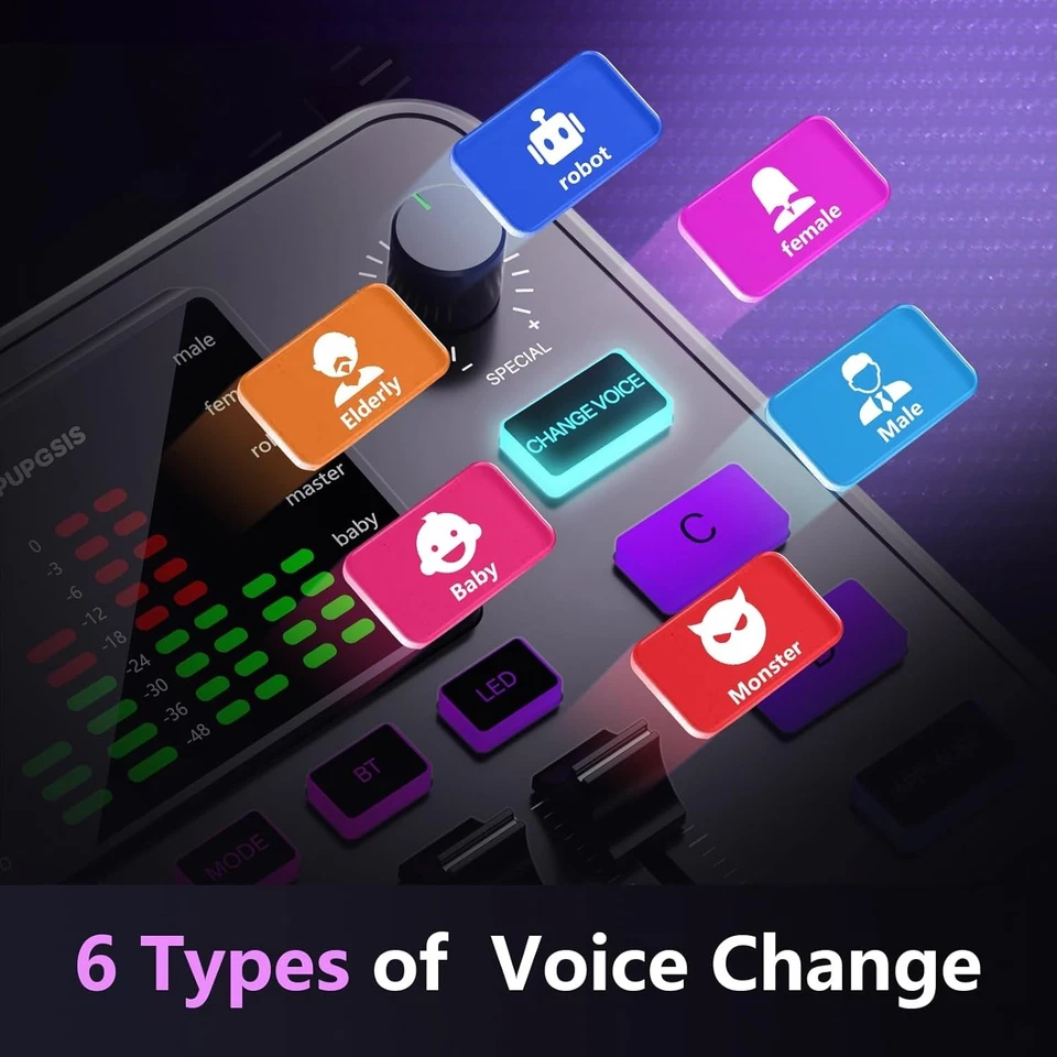 Pupgsis Gaming Audio Mixer, Audio Interface, Sound Board With Pro-Preamp, Noise - Image 4 of 4