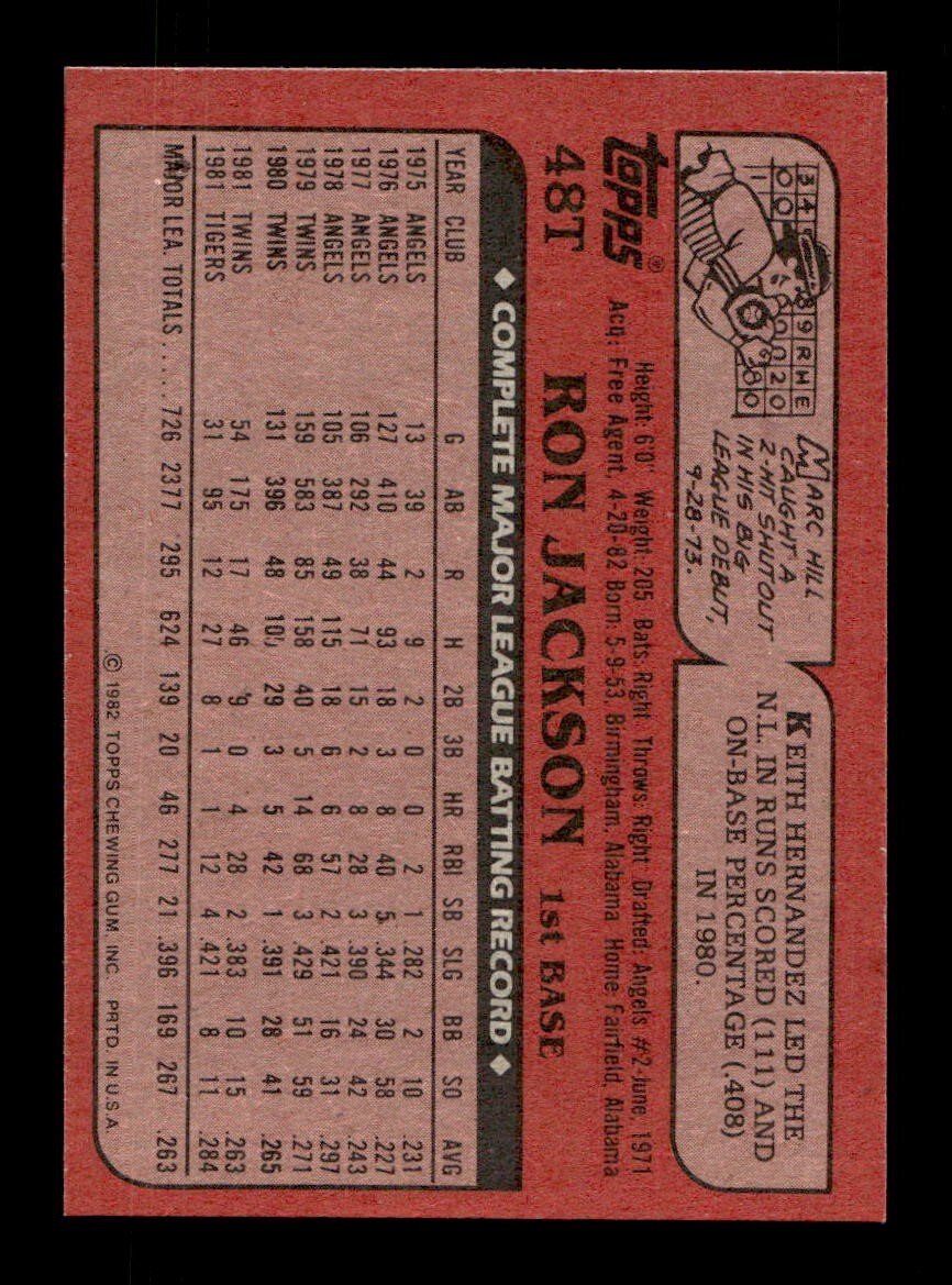 1982 Topps Traded 1-132 EX-MT/NM Pick From List All PICTURED - Picture 291 of 501