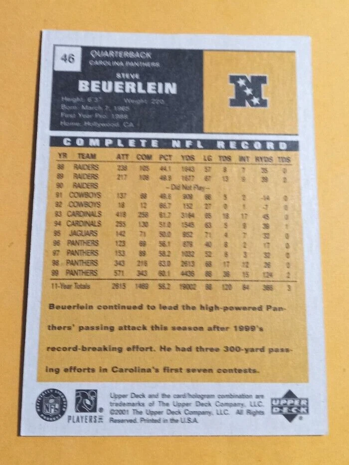 2001 Upper Deck Vintage Preview #46 Steve Beuerlein -  396/900 - Image 2 of 2