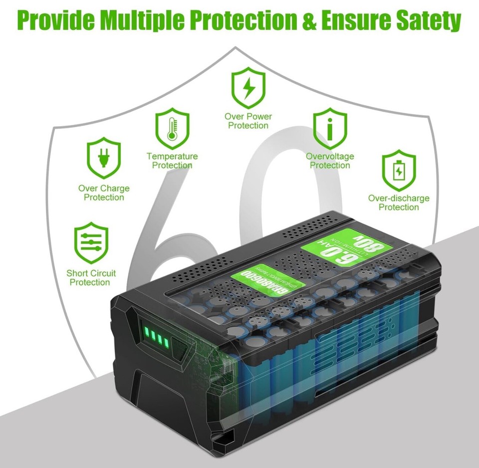 Bonacell 6.0Ah 80V Replacement for Greenworks 80V Battery Compatible eBay