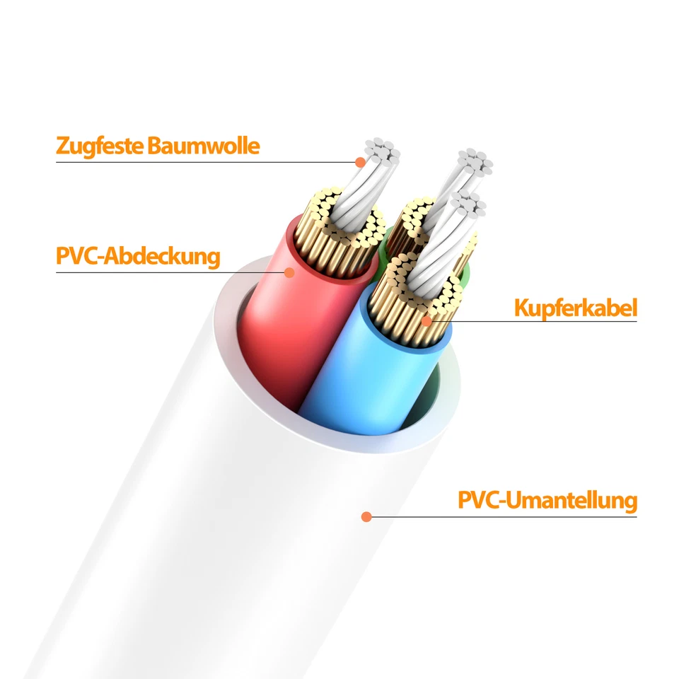 3,5mm Klinken Kabel Winkel AUX Kabel Stereo Audio Hifi Tablet Klinke Audiokabel - Bild 4 von 4