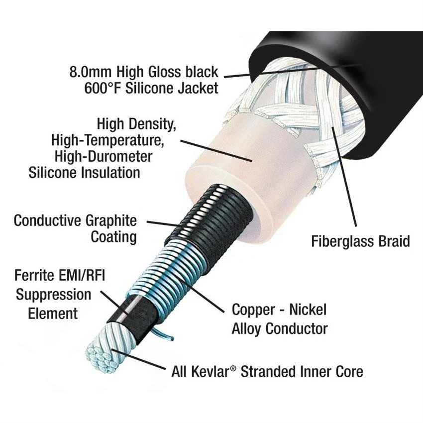 Conjunto de fios de vela de ignição de cerâmica Accel 9001C Extreme 9000 universal ajuste profissional - Imagem 3 de 4