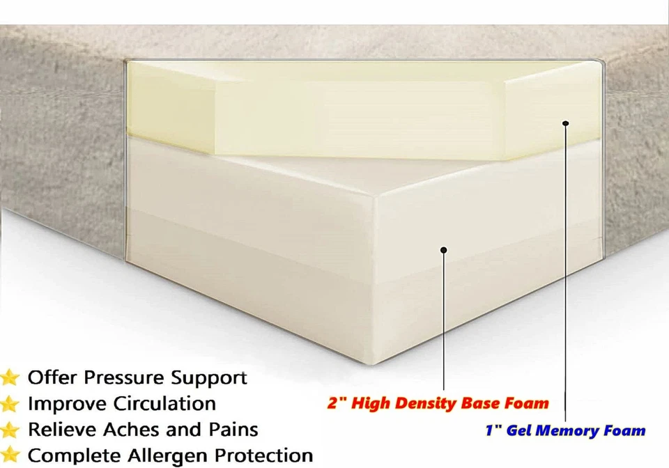 Large Orthopedic Memory Foam Pad Pet Dog Bed Waterproof Case Suede cover 45X27X3 - Image 3 of 4