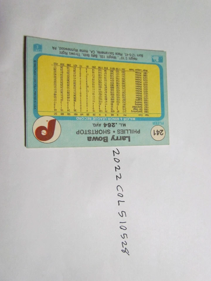 1982 Fleer Larry Bowa signed Baseball Card - Image 2 of 2