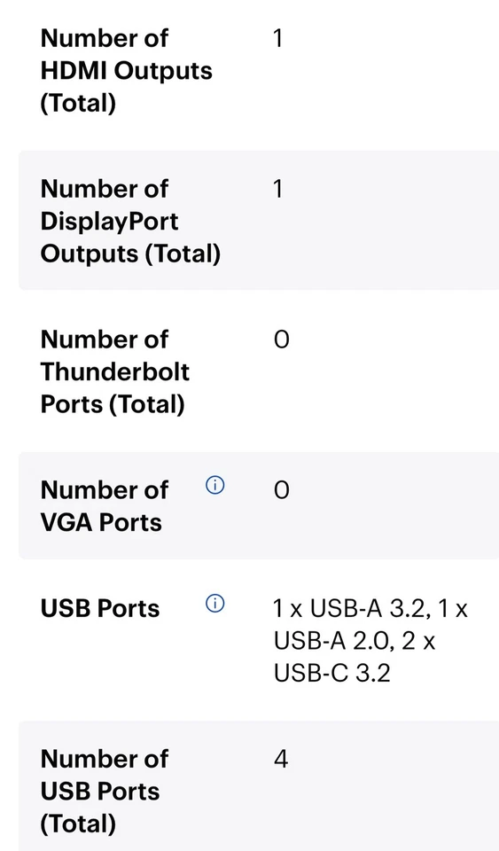 Gigabyte G6 KF 16" 165Hz 32GB 1TB I7-13620H 3.60GHz RTX 4060 Win11H, Negro Foto 4 de 4