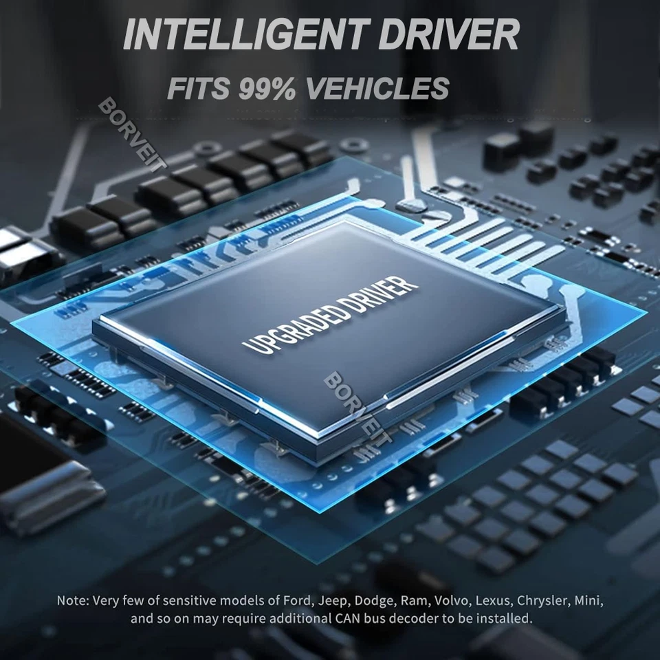 Xenon White LED Headlight Fog Lights Bulbs For Ford F 250 F 350 Super Duty 01-04 - Image 3 of 4