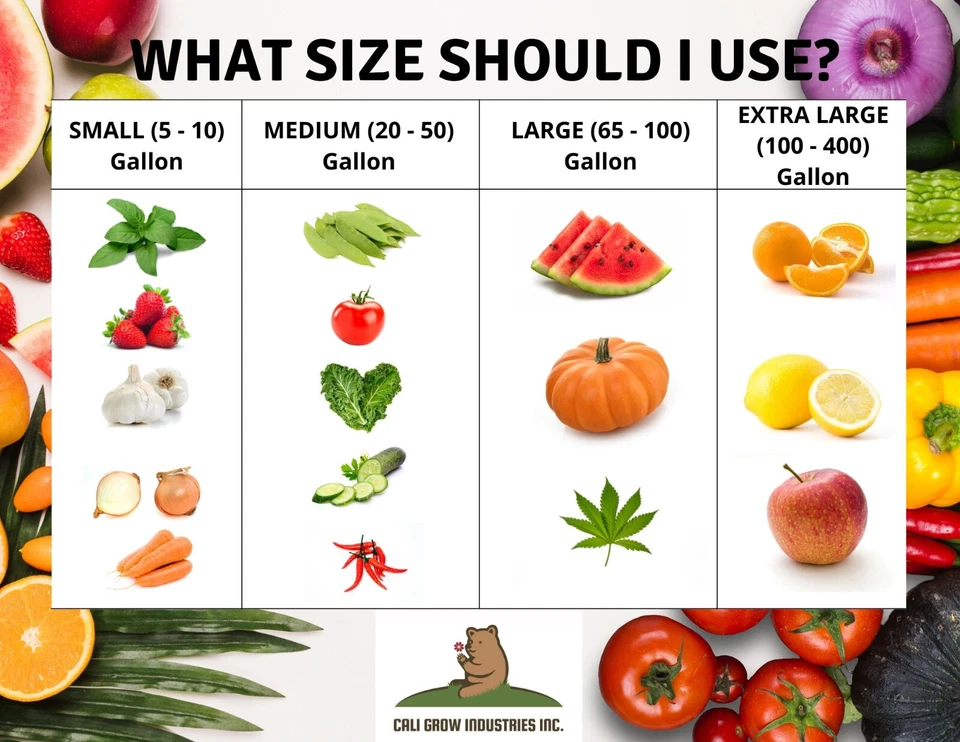 Bolsas de cultivo de 50 galones, maceta, negra, bolsa de jardinería, cultivo de cali, nuevas, (14 por estuche) Foto 3 de 4