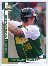 2024 Fort Wayne TinCaps Class A-San Diego Padres Griffin Doersching