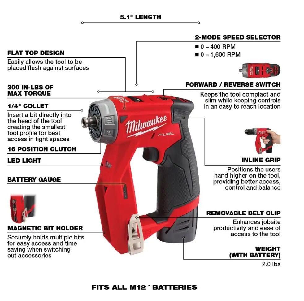 Milwaukee 250522 M12 Fuel Drill Kit & M12 Fuel 255320 1/4" Hex Impact