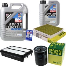 INSPEKTIONSKIT FILTER LIQUI MOLY ÖL 6L 5W-30 für Mitsubishi Outlander III GG_W