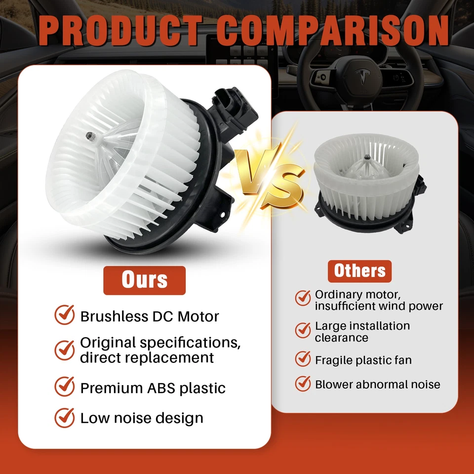 HVAC Blower Motor w/Fan Cage for 2007 Mazda CX-9, 2014-24 Ram ProMaster 2500 3.6 - Imagem 4 de 4