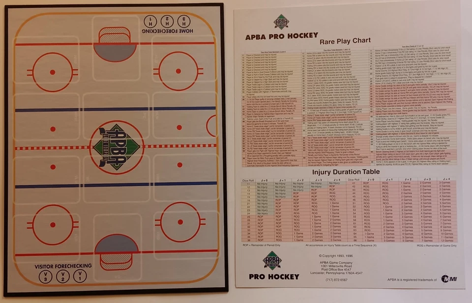 Vintage 1996 APBA Pro Hockey Board Game NHLPA Licensed Game Rangers Blues - Image 3 of 4