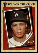 1987 Topps #315 Maury Wills Los Angeles Dodgers