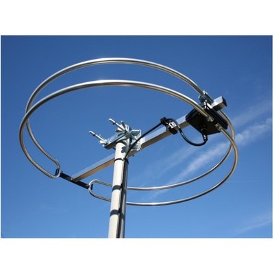 RV FM Loop Antenna - Enhanced Analog & Digital Reception