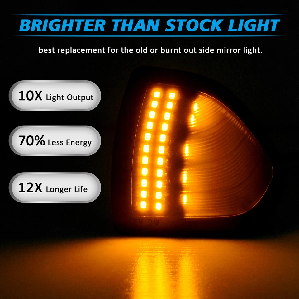 2X LED Side Mirror Turn Signal Lamp For 2010-2018 Dodge Ram 1500 2500 3500 4500 - Image 4 of 4