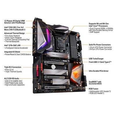 Z398 AORUS MASTER i9-9900K RAM 32GB (3本) Z398 AORUS MASTER i9-9900K RAM 32GB (3本) Z398 AORUS MASTER i9