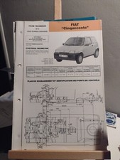 Revue technique Fiat CINQUECENTO