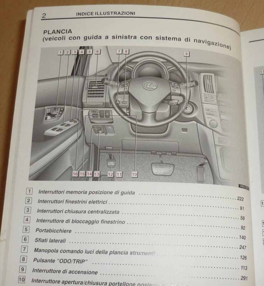 uso manutenzione LEXUS RX 400h,manuale istruzioni Lexus RX 400h,anno 2006 - Immagine 2 di 4