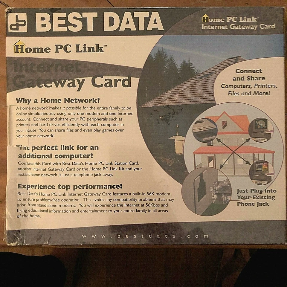 VINTAGE 1999 Best Data Home PC Link Internet Gateway Card~Modem~Cable~SEALED~NIB - Image 2 of 2