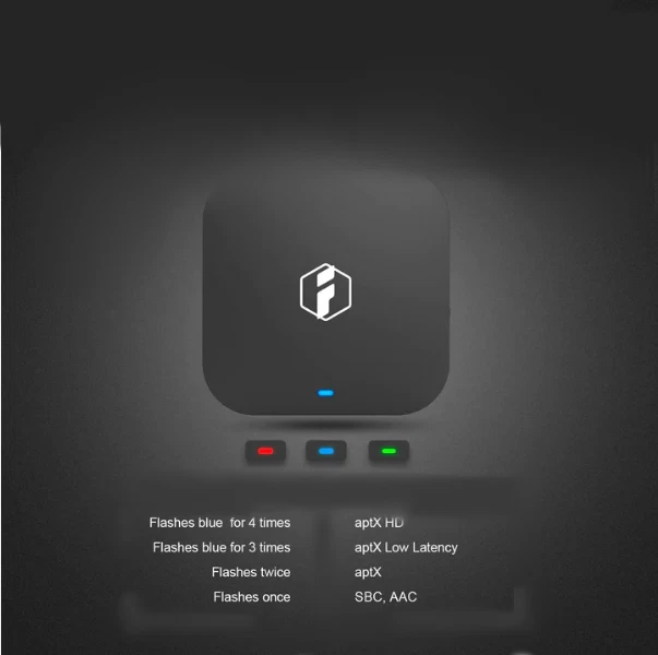 Kopf Kilauea Berg Rendern inateck aptx hd bluetooth adapter Große