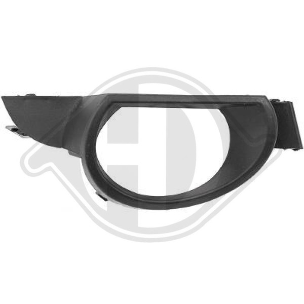 1095048 Blende, StoßFäNger Vorne Rechts FüR Audi Q7 (4LB)-image