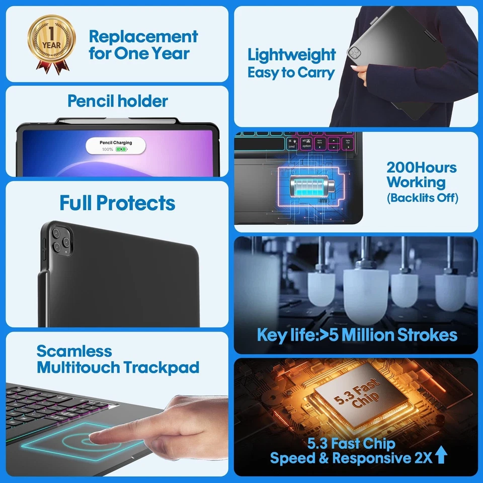 Keyboard Case for iPad Air 13 inch(M3/M2)&iPad Pro 13, iPad Pro 12.9(6th/5th ... - Image 4 of 4