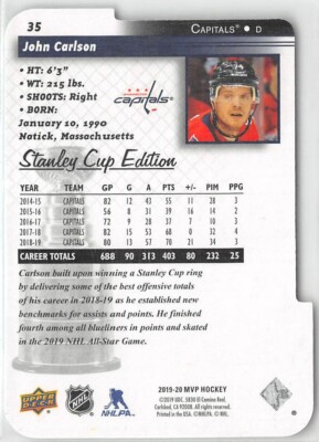 2019-20 MVP SCE 20th Anniversary Colors & Contours #35 John