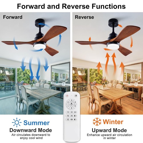BOJUE 42 Inch Black Ceiling Fans with Lights and Remote,Dimmable LED Light,Qu... - Picture 4 of 9