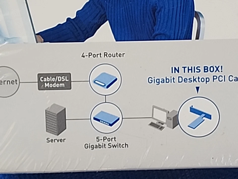 BELKIN Gigabit Desktop PCI Card (T147) - Image 4 of 4